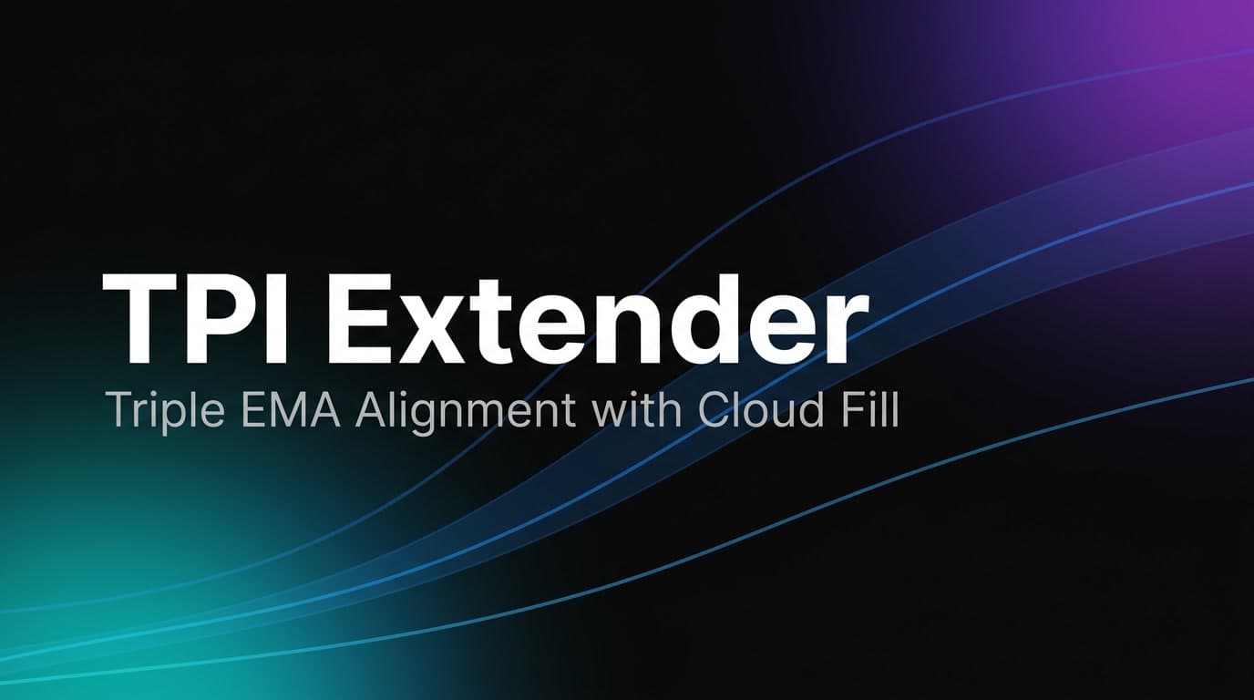 TPI Extender — NinjaTrader 8 indicator chart showing signals and overlays