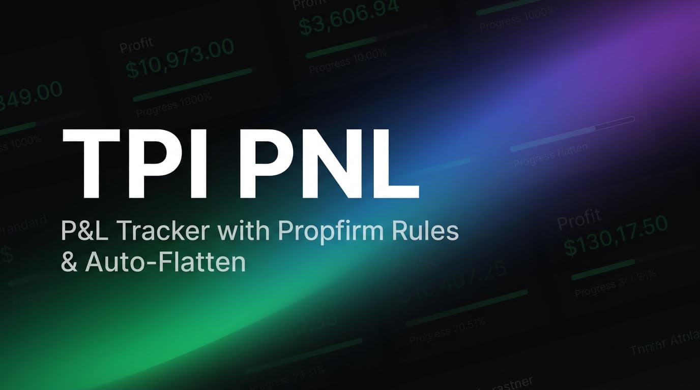 TPI PNL — NinjaTrader 8 indicator chart showing signals and overlays