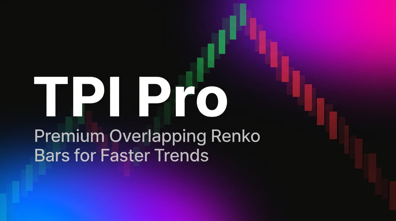 TPI Pro — NinjaTrader 8 indicator chart showing signals and overlays