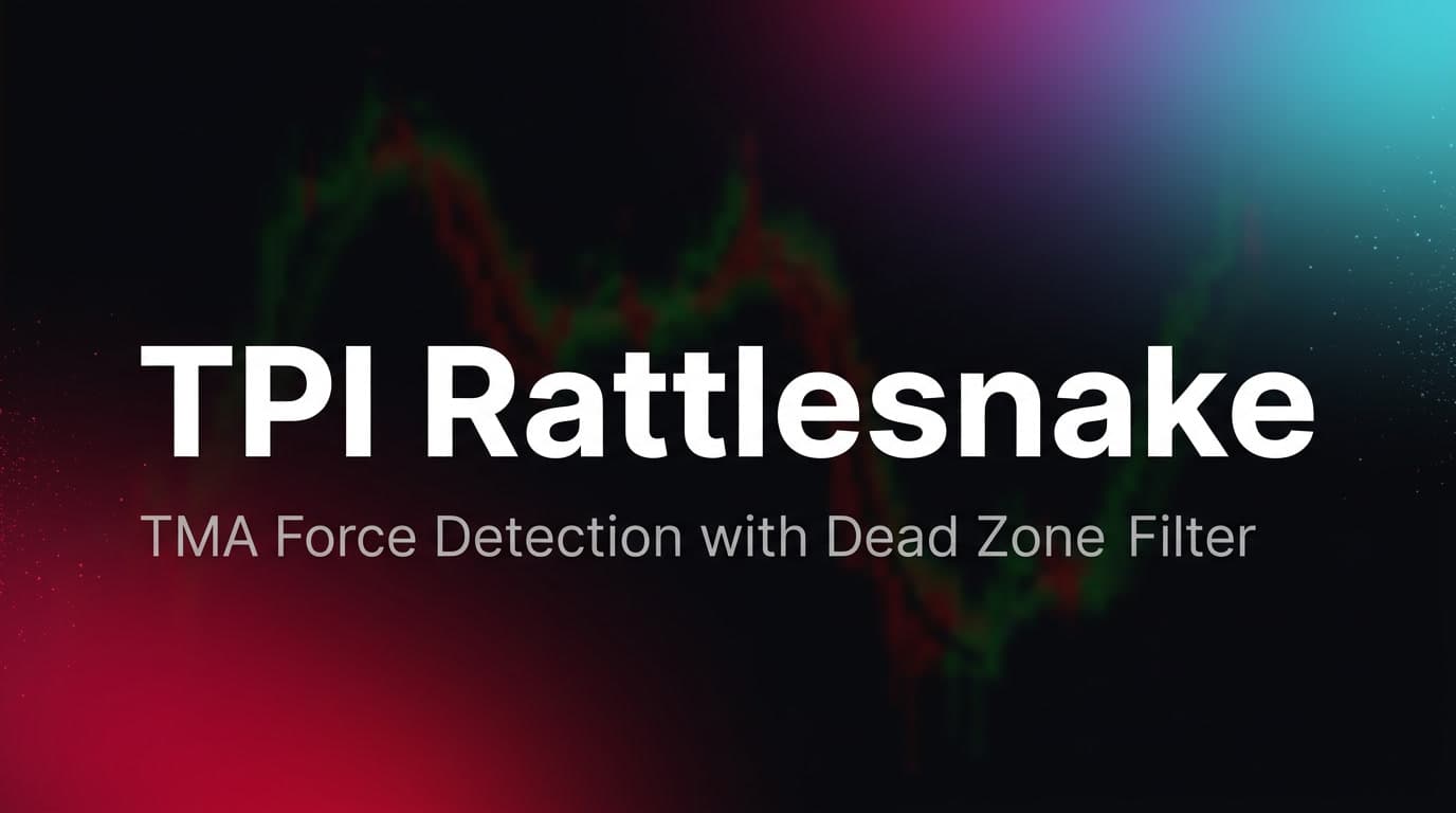 TPI Rattlesnake — NinjaTrader 8 indicator chart showing signals and overlays