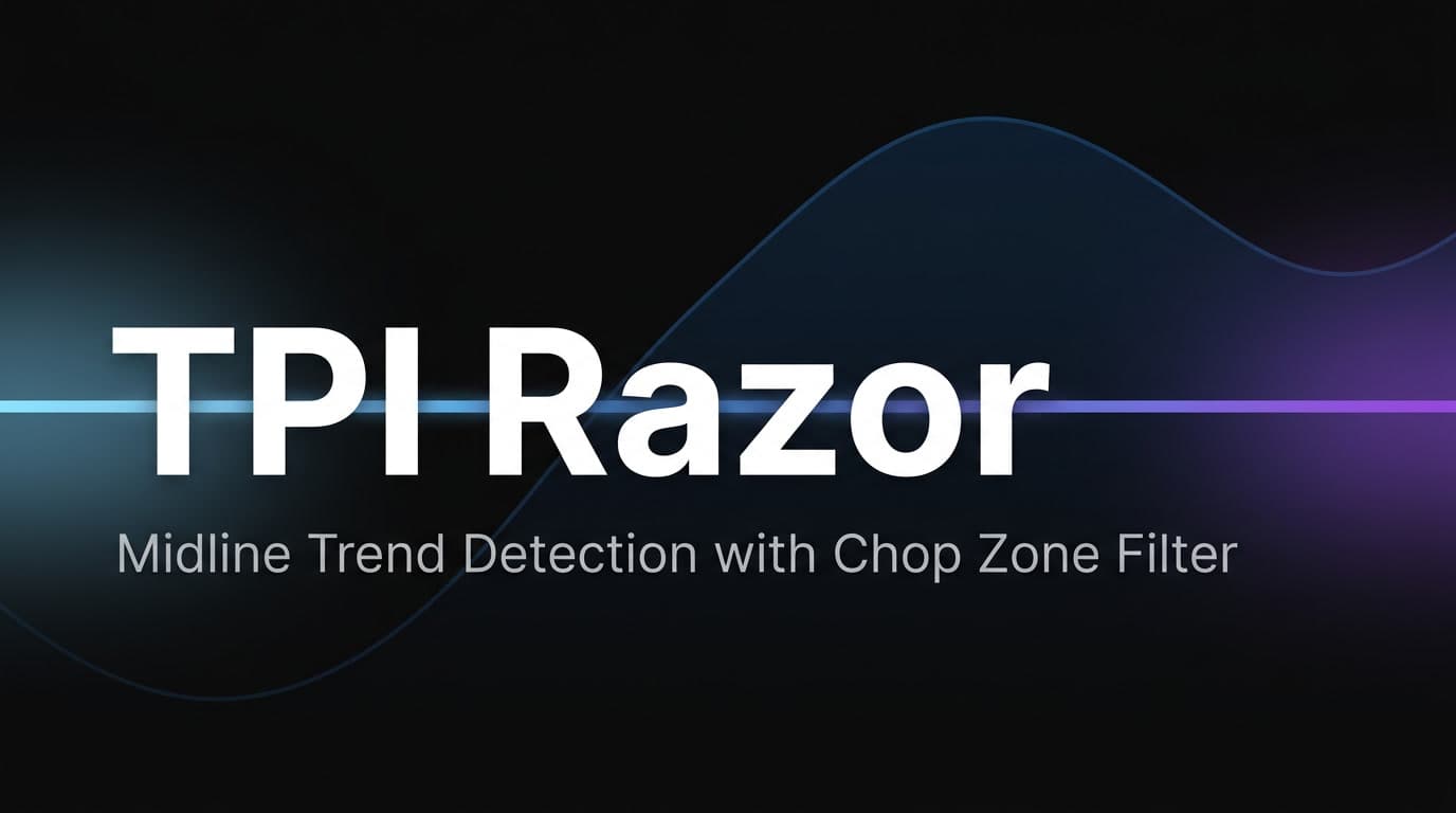 TPI Razor — NinjaTrader 8 indicator chart showing signals and overlays